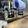 Transportable Weighbridge Weighing Manufacturer Mobile Scales And Weighbridges Large Scale Rc Truck