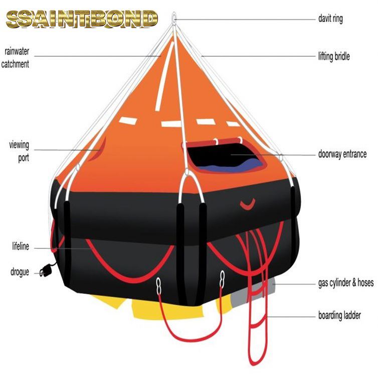 Used Rafts 65 Man Rubber Material Liferaft Marine Boat Ship Use 10person Life Raft with 100 Person