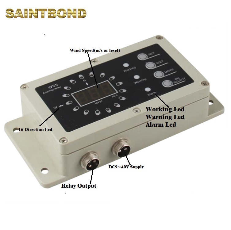 Ningbo Saintbond Electronic Technology Co.,Monitor Sensors